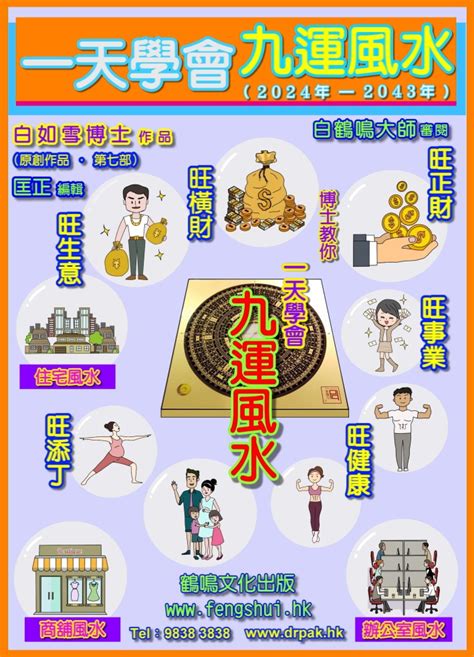 九運方向|【九運風水座向圖】九運風水座向圖：精選吉屋坐向助旺財運與事。